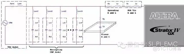 什么是好的“电源分配网络的”PCB设计_多路